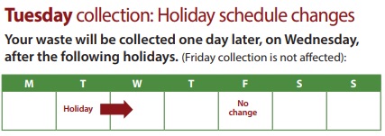 Christmas and New Year’s  Waste Collection Schedules for the Kerr Village BIA